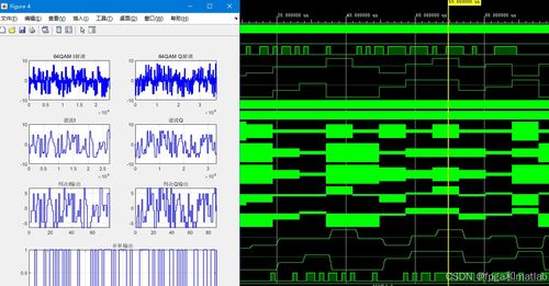 64qam解调系统的fpga开发与matlab验证